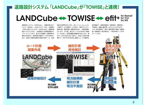 slide_LANDCube_02